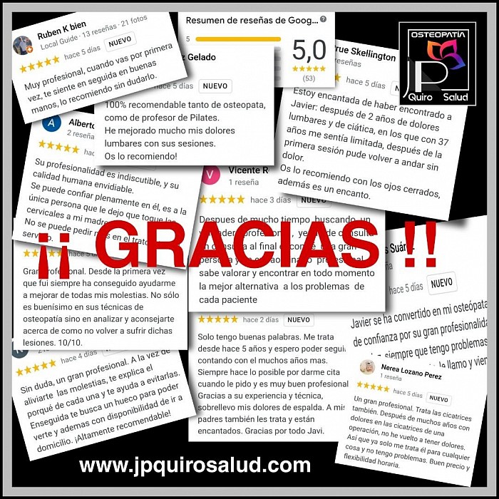 Valoraciones de clientes.